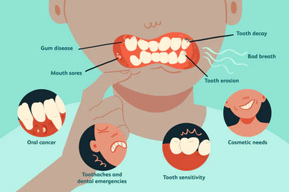 🦷🦷Teeth Whitening Coconut Oil Pulling with 7 Essential Oils and Vitamins. Remove Oral Issues