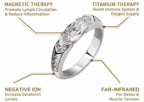 💖CZTICLE Lymphatic Magnetic Therapy Titanium Gypsophila Ring (🔥LAST DAY SALE-70% OFF)