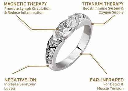 💖CZTICLE Lymphatic Magnetic Therapy Titanium Gypsophila Ring (🔥LAST DAY SALE-70% OFF)